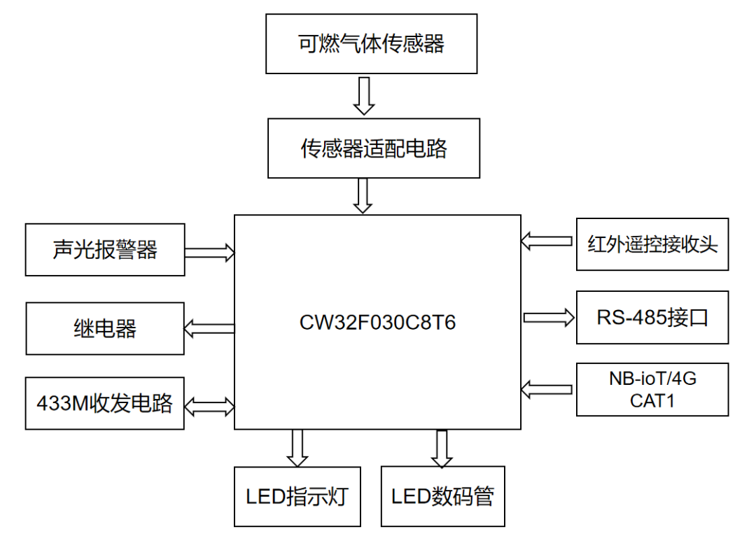 &#31859;&#20848;&#23448;&#26041;&#119;&#101;&#98;&#31449;&#45;&#31859;&#20848;&#40;&#20013;&#22269;&#41;