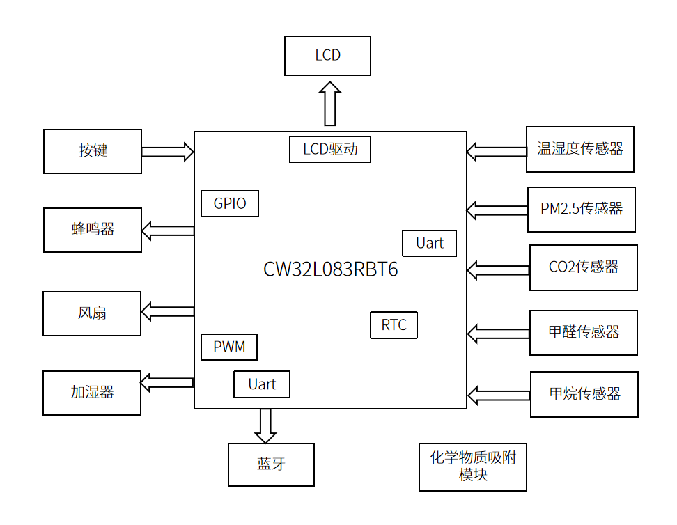 &#31859;&#20848;&#23448;&#26041;&#119;&#101;&#98;&#31449;&#45;&#31859;&#20848;&#40;&#20013;&#22269;&#41;
