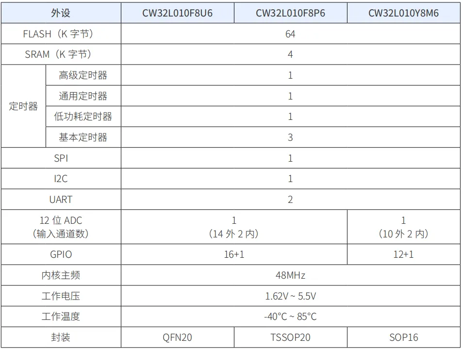 &#31859;&#20848;&#23448;&#26041;&#119;&#101;&#98;&#31449;&#45;&#31859;&#20848;&#40;&#20013;&#22269;&#41;