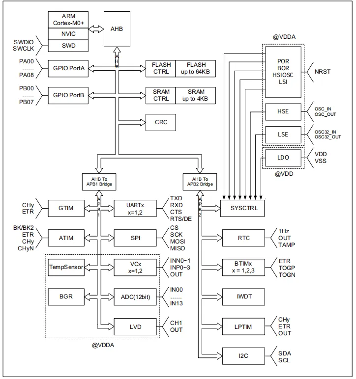 &#31859;&#20848;&#23448;&#26041;&#119;&#101;&#98;&#31449;&#45;&#31859;&#20848;&#40;&#20013;&#22269;&#41;