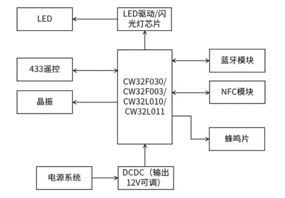 &#31859;&#20848;&#23448;&#26041;&#119;&#101;&#98;&#31449;&#45;&#31859;&#20848;&#40;&#20013;&#22269;&#41;